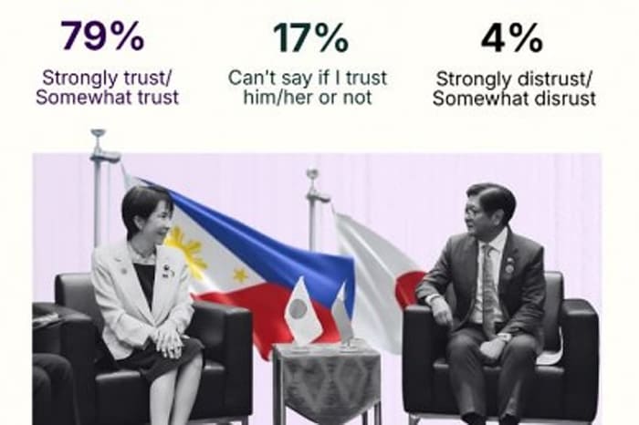 ＯＣＴＡリサーチ提供