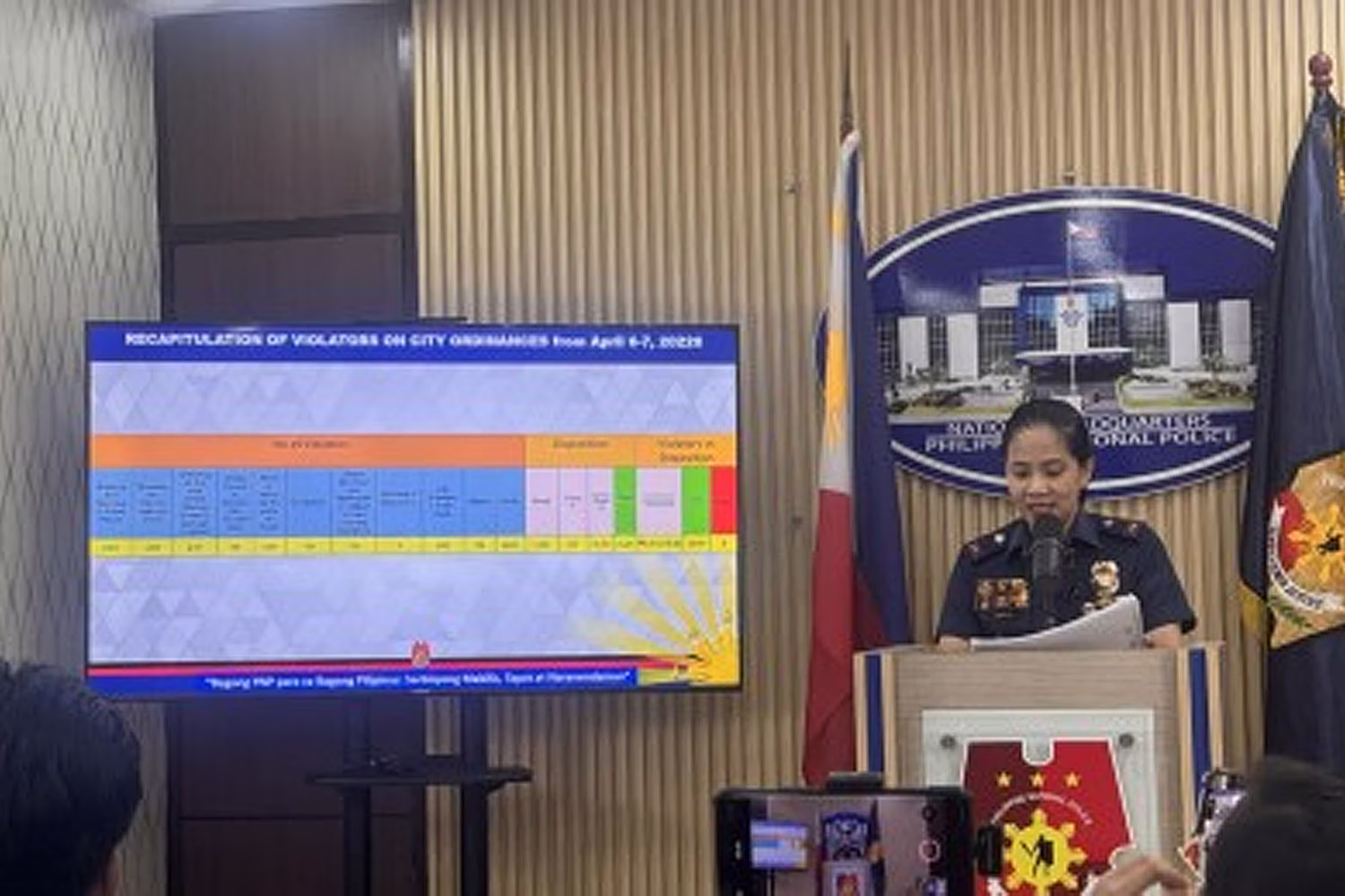 ＤＩＬＧ）の「セーフシティー」構想による取り締まり状況を説明するＮＣＲＰＯのヘイゼル・アシロ広報担当