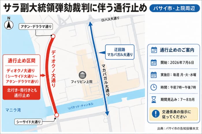 弾劾裁判に伴うパサイ市の通行止め区間